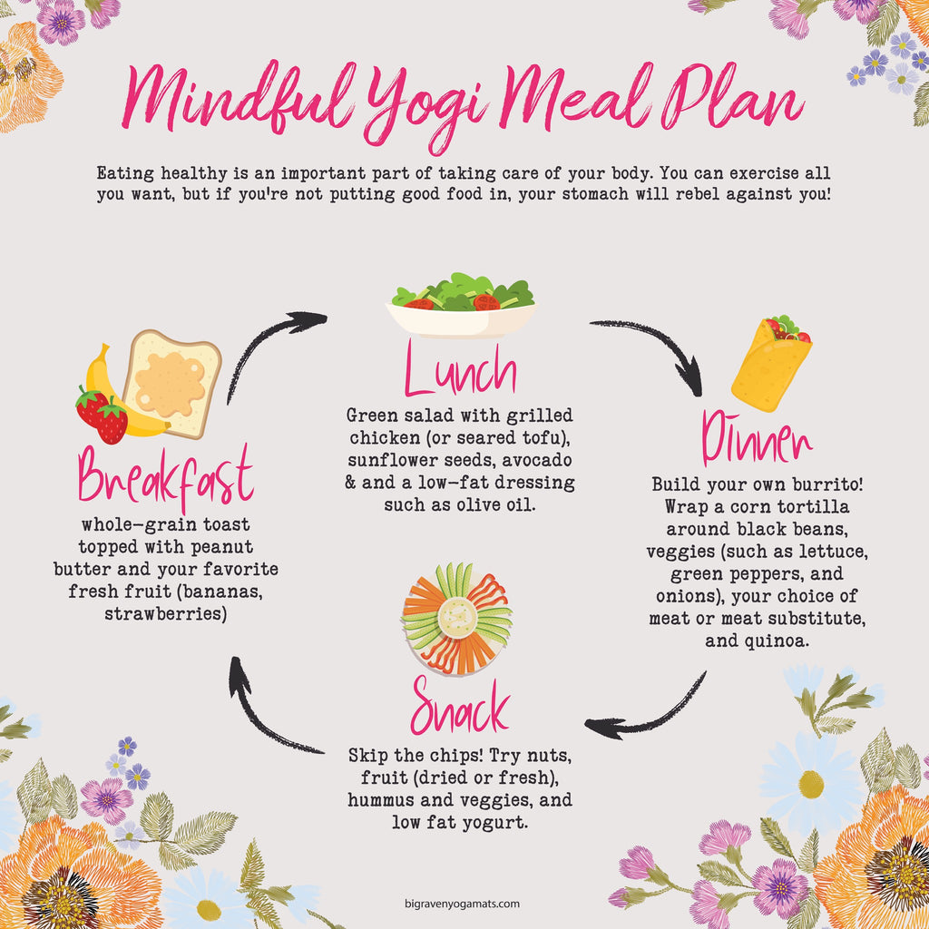 Mindful Yogi Meal Plan