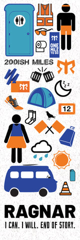 Big Raven Yoga Ragnar I Can. I Will. End of Story. Yoga Mat